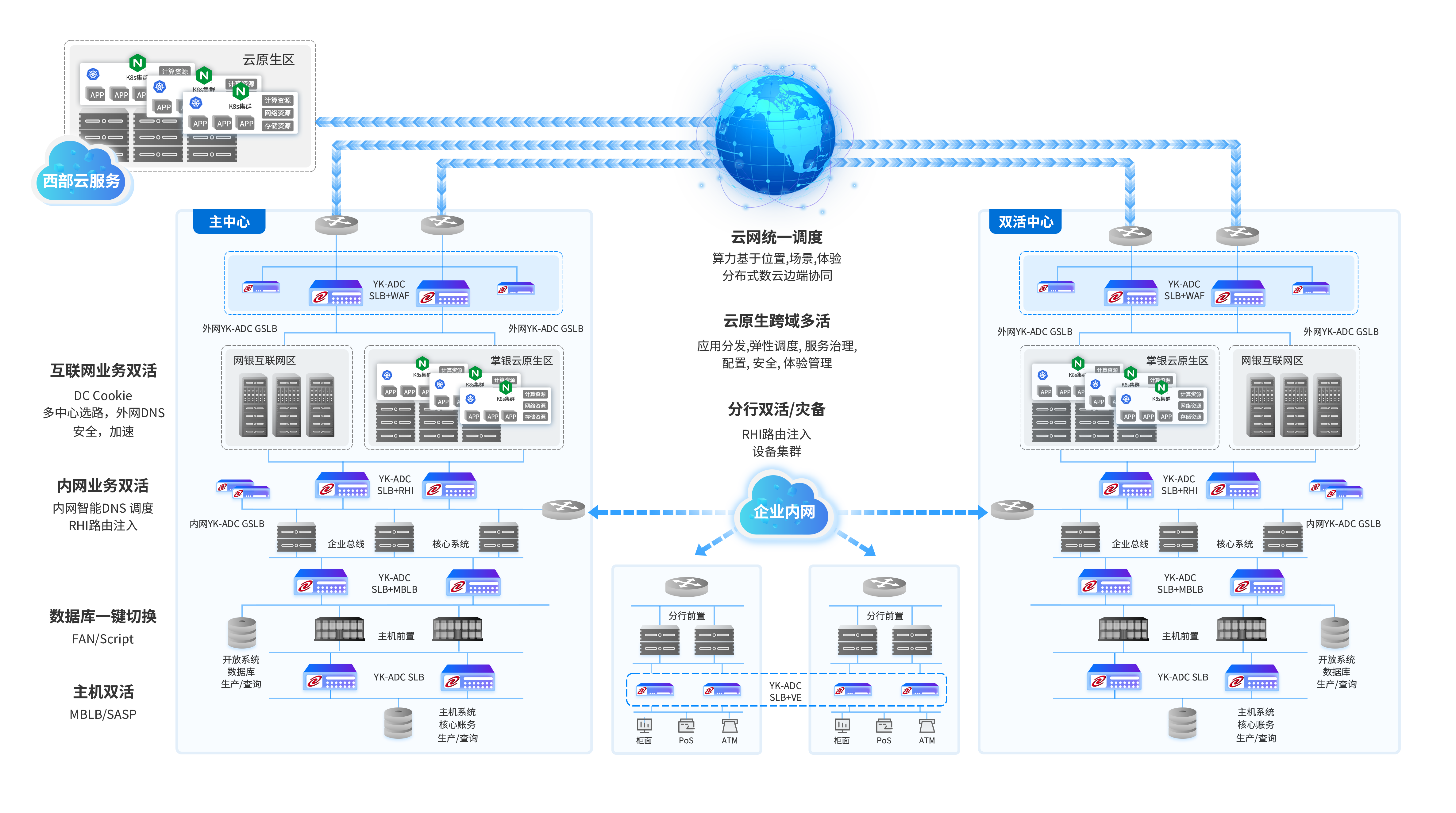 开云kaiyun通明湖